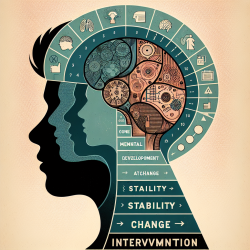 Unlocking Adolescence: A Window to Transformative Interventions || TinyEYE Online Therapy