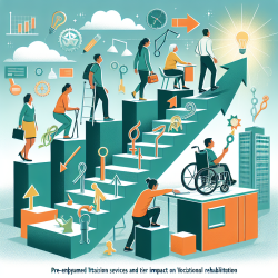 Empowering Futures: Transforming Pre-Employment Transition Services for Students with Disabilities || TinyEYE Online Therapy