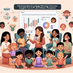 Enhancing Speech-Language Pathology Outcomes: Insights from ICF and Children's Perceptions || TinyEYE Online Therapy